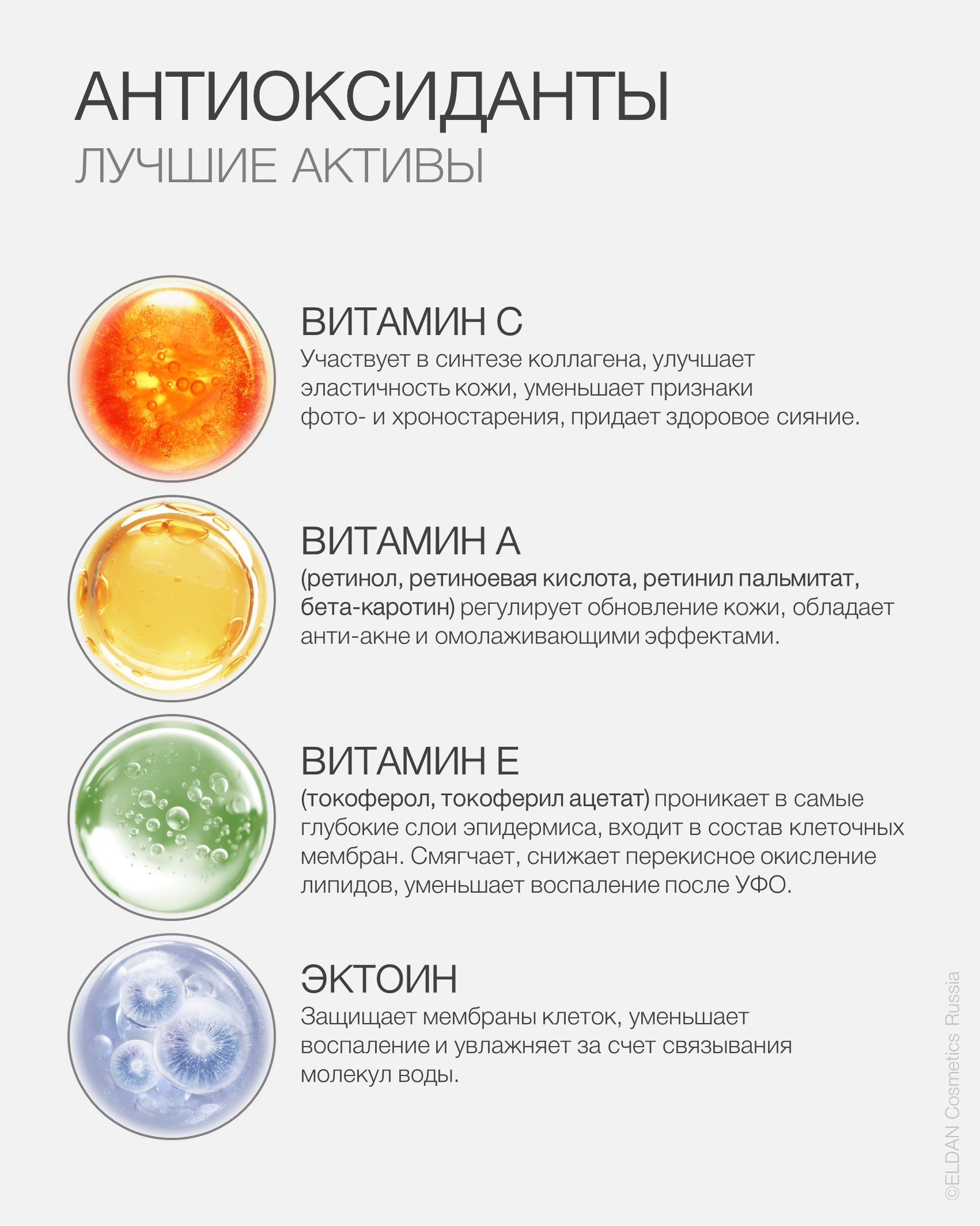 Пост свободные радикалы 4.jpg Пост свободные радикалы 4.jpg